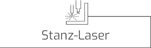Stanz-Laser